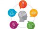 Sensory Engagement Strategies for Social
