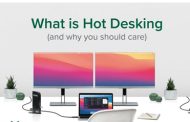 Hot Desking