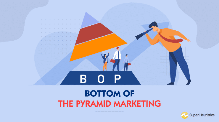 MICROFINANCE INSTITUTIONS A RAY OF HOPE FOR BOTTOM OF  PYRAMID POST PANDEMIC – A CASE STUDY OF HUL