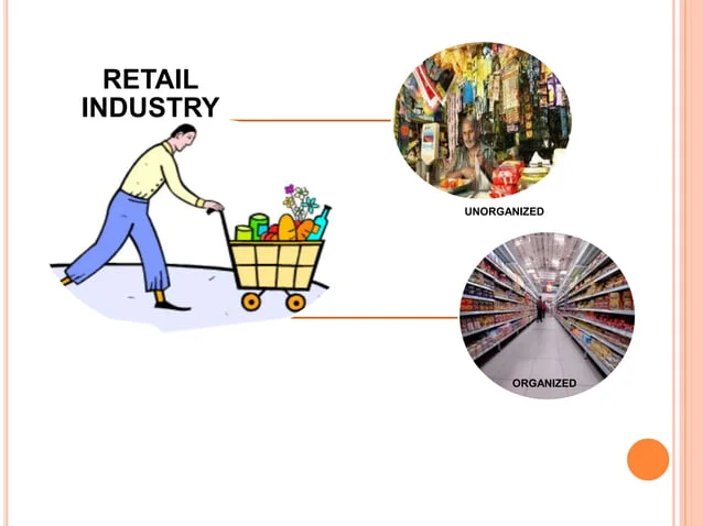 Retail Formats