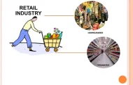 Introduction to Retail