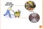 Introduction to Retail