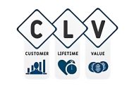 Understanding Customer Lifetime Value (CLV) in the Indian Market