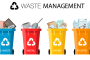 Waste Management: Turning Trash into Opportunity