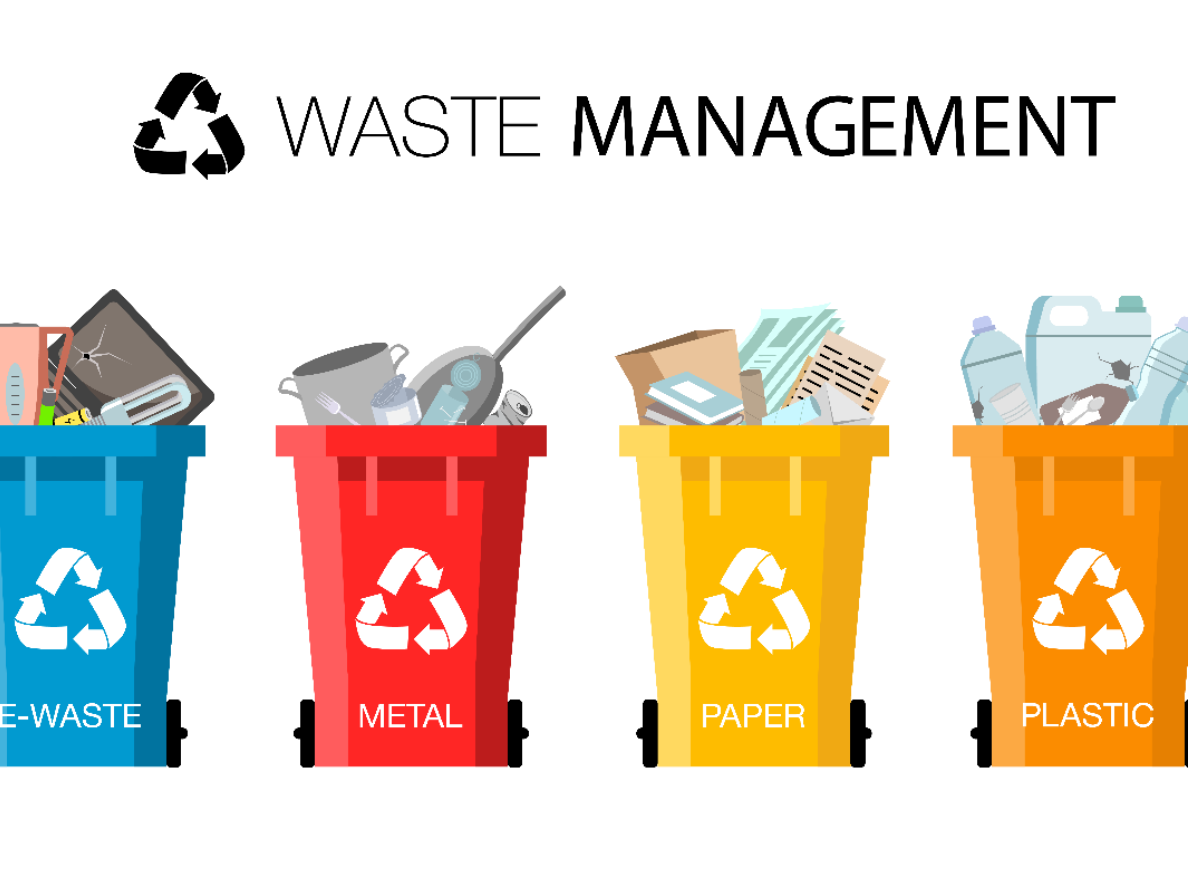 Waste Management: Turning Trash into Opportunity