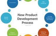 New Product Development (NPD): Process, Importance and Business examples