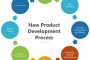 New Product Development (NPD): Process, Importance and Business examples