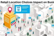 Retail Site Selection: Choosing the Right Location for Retail Success